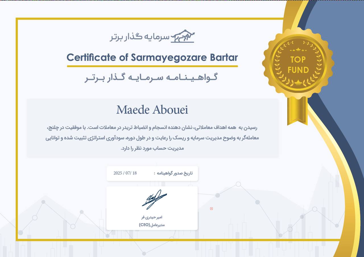مدرک پاس کردن حساب