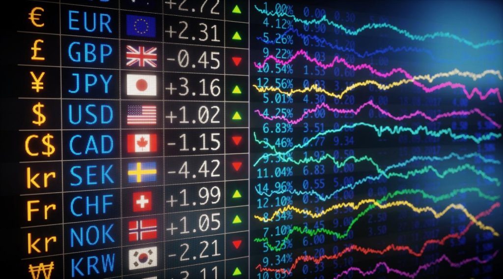اصطلاحات فارکس