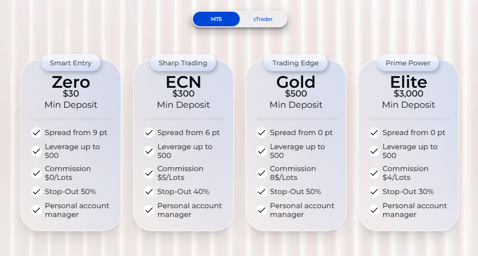 حساب های معاملاتی بروکر ePlanet Brokers